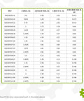 Stainless Steel Four Bolt Flange Bearing Unit Set Screw Lock 1 3 16 Inch Bore Grain Handling Conveyors Farm Machinery Heavy Duty Sealed Lube Zerk Nipple Built Tough To Handle Work Without Quitting On You. sizing chart
