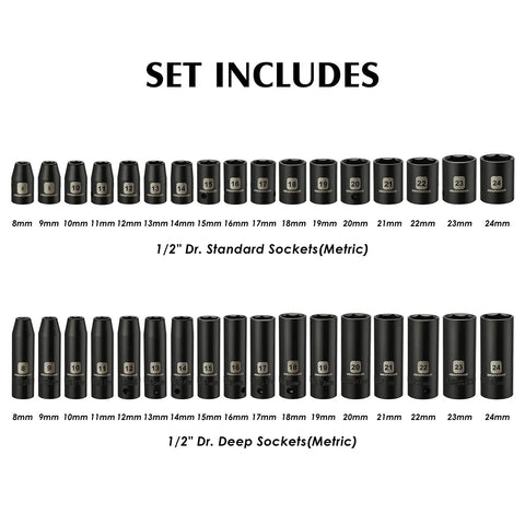 Heavy Duty One Half Inch Drive Impact Socket Set With SAE And Metric Sockets, Thirty Four Metric Eight To Twenty Four Millimeter