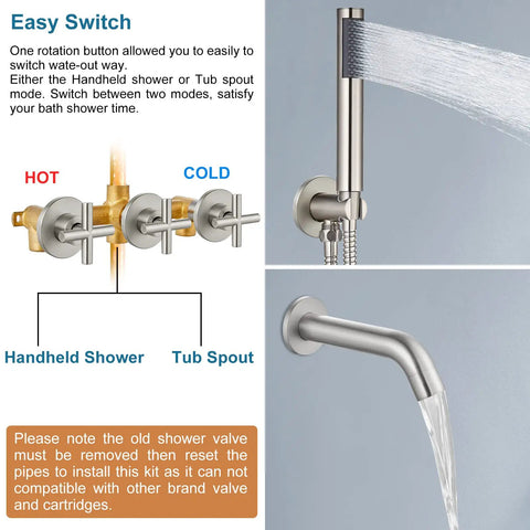 Brushed Nickel Wall Mount Tub Filler With 3 Handles Handheld Shower Waterfall Spout Valve Trim Kit High Flow Rate Tub Faucet Set diagram