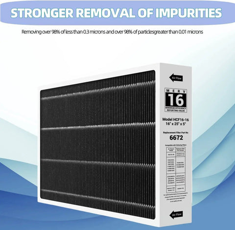 MERV 16 Furnace Filter 16x25x5 Replacement For X6672 Lennox Compatible HVAC System Part HCF16 2 Pack with strong impurity removal