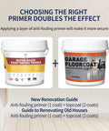 Water-based penetrating primer and garage floor coat containers on a display, emphasizing primer choice for effectiveness.