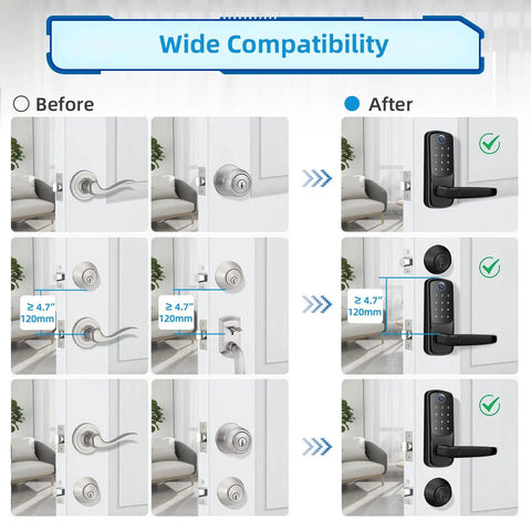 No Sweat Smart Keyless Door Lock With Fingerprint Scanner And Backlit Keypad Auto Unlock App Access Alexa Control Card Backup Tight Security Smooth Operation For Home And Office