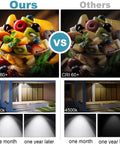 Comparison of Total Game Changer Solar Shed Light With Motion Sensor Lamp illumination vs standard lights showing CRI differences.