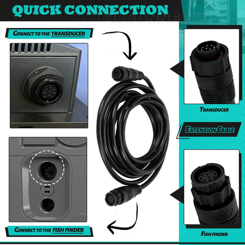 Top Shelf Beefy 10 Ft 9 Pin Transducer Extension Cord Marine Grade Waterproof for quick connection to sonar equipment.