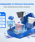 7 Cup Countertop Water Filter Pitcher With NSF Certification 200 Gallon Long Life Filter Budget Friendly Filtration displayed in gift box.