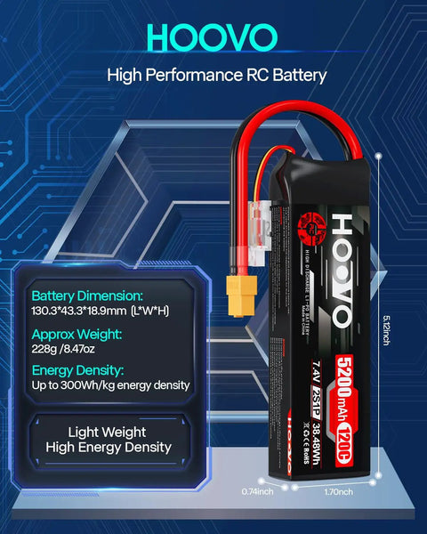 2S LiPo Battery Pack 7.4V 5200mAh 120C Soft Case XT60 Plug displayed with dimensions and energy density information