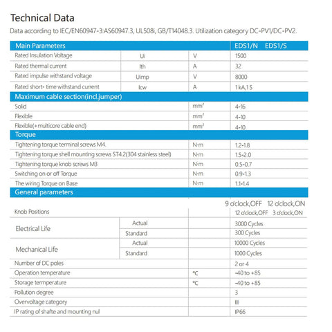 Technical data sheet for Heavy Duty Solar Disconnect Switch Two Pole DC 1500 Volt 32 Amp Breaker with parameters and specifications.
