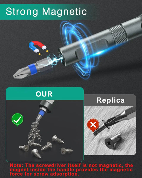 Comparison of magnetic strength in a Magnetic Ratchet Screwdriver Set, highlighting screw retention with 8 S2 Steel Bits.