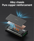 Blazing 80Gbps M.2 NVMe SSD Enclosure showcasing alloy chassis and copper reinforcement for optimal cooling and performance.