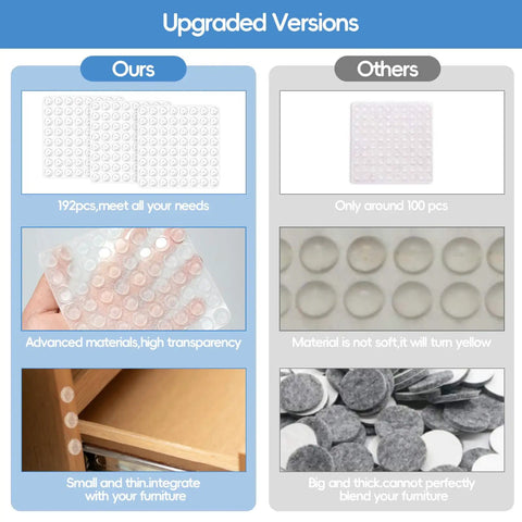 Round Silicone Cabinet Door Bumpers 192 Piece Pack Self Adhesive Furniture Pads Clear Anti Squeak Protectors for display showing pack and material details.