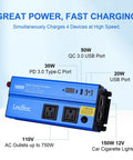 1000 Watt DC To AC Inverter With Dual 110V Outlets Smart Digital Display and Cigarette Lighter Adapter for Cars Trucks RVs Boats showing USB ports and power ratings.