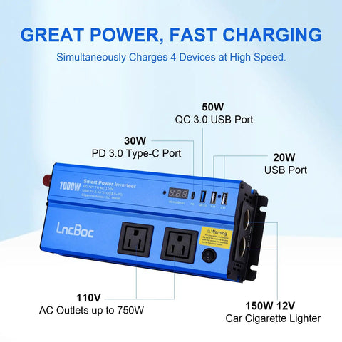 1000 Watt DC To AC Inverter With Dual 110V Outlets Smart Digital Display and Cigarette Lighter Adapter for Cars Trucks RVs Boats showing USB ports and power ratings.