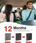 Family in car illustrating use of Cabin Air Filter With Activated Carbon For Hyundai Kona Tucson Veloster Venue Seltos Soul Sportage And More Odor Control Breathe Easy Fresh Air Quiet Cabin Easy Install Compatible With CF12160 CAF1948P over time frames 3 to 12 months.