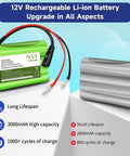 12V 3000mAh Li Ion Battery Pack With Charger And DC5521 Connector Compact 3Ah Power Source for routers and cameras