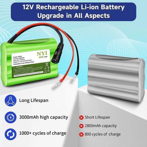 12V 3000mAh Li Ion Battery Pack With Charger And DC5521 Connector Compact 3Ah Power Source for routers and cameras