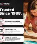Woman using CA Glue Activator Kit on wood with overlay text highlighting features like performance, shelf-life, and tools for success.