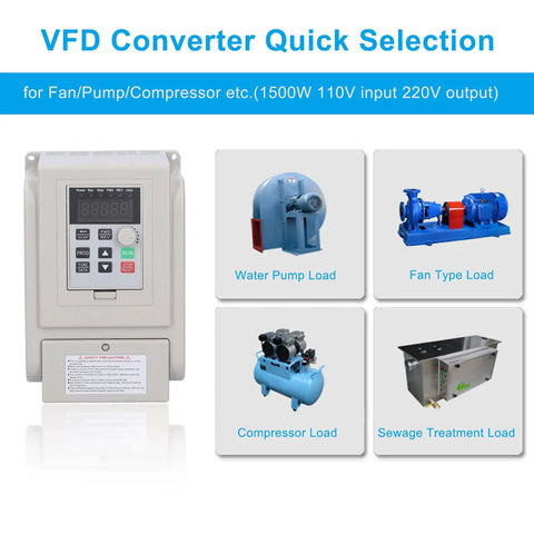 Boss Grade 1500W VFD Drive For Spindle Motors Converts 110V Single Phase To 220V Three Phase Inverter Frequency Converter