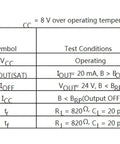 Electrical characteristics chart displaying specifications for Ten Pcs A3144 Hall Effect Sensor Magnetic Detector.