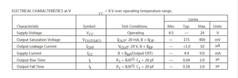 Electrical characteristics chart displaying specifications for Ten Pcs A3144 Hall Effect Sensor Magnetic Detector.