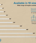 Range of sizes for Hella Sturdy 36 Inch Piano Hinge For Acrylic Panels and Plexiglass, includes 4 to 72 inch options.