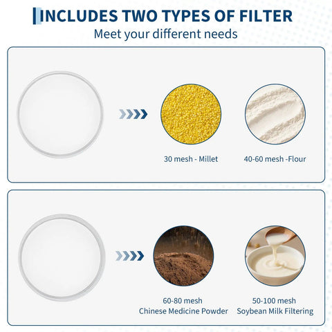 Diagram showing 30-100 mesh filter options in the High Speed Electric Powder Sifter Machine for various powders