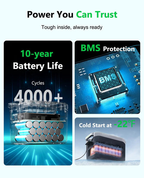 Infinity 2000 Pro Portable Power Station 2048Wh LiFePO4 Battery with BMS Protection and Cold Start at -22°F