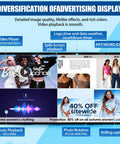 Sleek 43 Inch Commercial Digital Kiosk Display With Crisp HD Visuals And Plug And Play USB SD Media Support For Effortless Marketing Campaigns That Pull Heavy Traffic And Look Dope On Any Wall, showcasing split-screen with various promotional content.