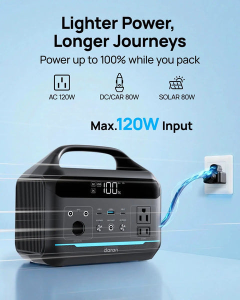 Ultra Portable Power Station 600W Peak 1200W, 288Wh LiFePO4 Solar Generator charging in wall outlet