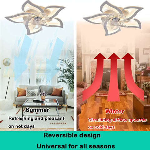 Joy Flower 25.6 Inch Modern Flush Mount Ceiling Fan With Lights Remote Control 3 Color Temperatures active in summer and winter rooms.