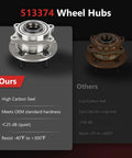 Comparison of Two Piece Front Wheel Bearing and Hub Assembly for Hyundai Nexo Sonata Tucson Veloster N and Kia Cadenza Optima Sportage.