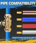 Three Quarter Inch Push To Connect Ball Valve Pack Of 5, No Tools Needed, Full Port Water Shut Off Valve with pipe compatibility