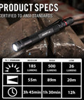 HP3R 500 Lumen Rechargeable LED Penlight With Twist Focus Optic on wooden surface, product specs displayed below
