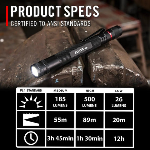 HP3R 500 Lumen Rechargeable LED Penlight With Twist Focus Optic on wooden surface, product specs displayed below