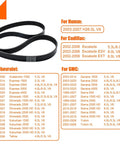 Premium Serpentine Drive Belt Replacement Fits 4.8L 5.3L And 6.0L V8 Engines on display with compatibility details for various GM models.