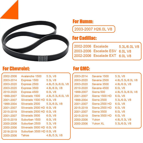 Premium Serpentine Drive Belt Replacement Fits 4.8L 5.3L And 6.0L V8 Engines on display with compatibility details for various GM models.