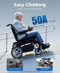 Person using electric wheelchair with 24V DC Wheelchair Joystick Controller with Brake, on a ramp showing 360 Degree Free Steering.