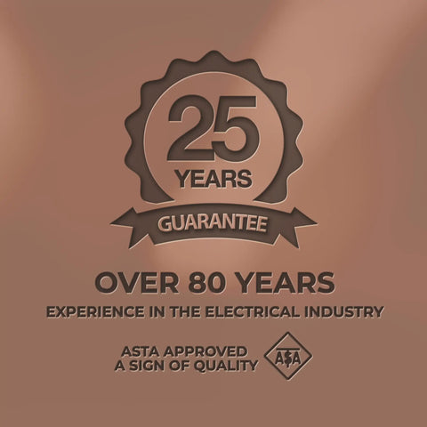 Premium electrical gear guarantee badge with polished copper finish, highlighting 25 years warranty and 80 years industry experience.