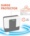 Two Outlet Wall Tap Surge Protector With Ground Protection Indicator Lights For Fridge And Washer 15A 120V 1800W view