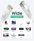 Cat6 Ethernet Cable 100Ft Flat White Ultra Fast Network Cable With 250MHz Bandwidth Delivers Up To 1Gbps For Gaming, Streaming, Lag-Free Performance On PC Or Laptop Setups Durable Flat Cable For Easy Routing with wide compatibility chart
