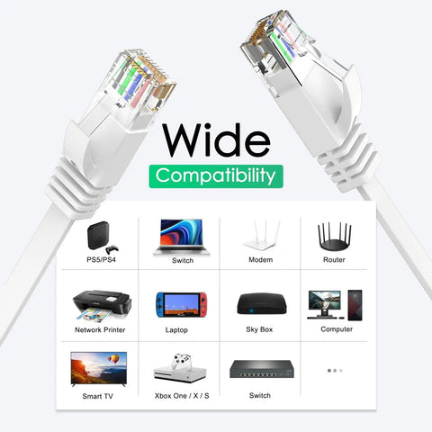 Cat6 Ethernet Cable 100Ft Flat White Ultra Fast Network Cable With 250MHz Bandwidth Delivers Up To 1Gbps For Gaming, Streaming, Lag-Free Performance On PC Or Laptop Setups Durable Flat Cable For Easy Routing with wide compatibility chart