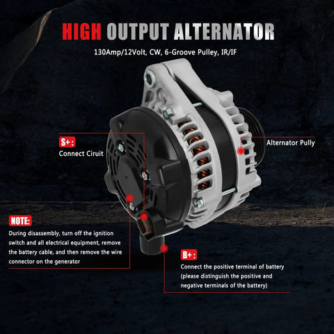 Alternator For Honda Odyssey 2014 2015 2016 2017 V6 3 5L Replaces 31100 RV0 A11 400 52718R with labeled connections