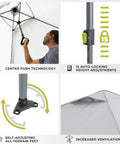 13 Ft By 13 Ft Instant Pop Up Canopy Tent features displayed including center push setup, height settings, and ventilation.
