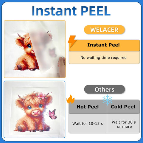DTF Transfer Film Roll 13 Inch By 328 Feet Instant Peel feature comparison with cartoon cow illustration
