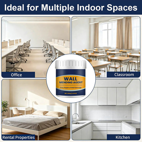 Complete Drywall Repair Kit With Wall Patch Spackle Paste And Sturdy Plastic Scraper For Rapid Hole And Crack Repairs; shown in office, classroom, rental properties, and kitchen.