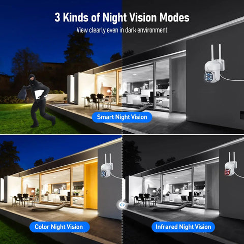 Wireless 4K Security Camera System With Monitor, 10X Zoom Dual Lens Outdoor Indoor Surveillance Kit With Night Vision modes