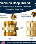 3/4 inch GHT brass connectors, male and female, from Heavy Duty Garden Hose Connector Set Beefed Up For Real Leak Proof Male To Male