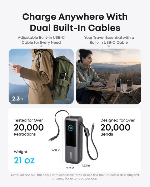 Legit Powerhouse 25000mAh Laptop Power Bank With Triple 100W Usbc Ports And 165W Total Output to handle beast mode charging for digital nomads.