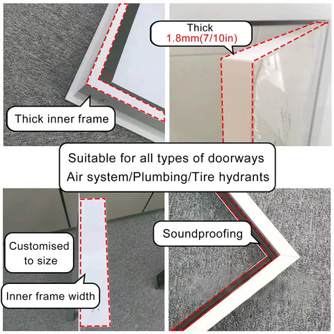 Heavy Duty Black Aluminum Access Panel For Drywall Locking Inspection Hatch Door With Rock Solid Rust Resistant Frame Easy Peasy Ceiling Or Wall Install Fits Standard 36 By 48 Inch Openings For No Sweat Room Repairs, thick inner frame details.
