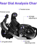Rear Dial Analysis of Rear Derailleur RD TY500 6 And 7 Speed Direct Mount For Folding And Mountain Bikes With Crisp Shifts