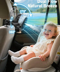 Cooling Misting Stroller Fan With 6000mAh Battery, Portable Personal Fan With Light for Baby with 360 Degree Pivot in car